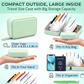 💊🔥 ¡OFERTA 50% OFF! Organizador de Pastillas Impermeable de Viaje – 14 Bolsas Reutilizables para Medicamentos, Vitaminas y Suplementos ✈️✨