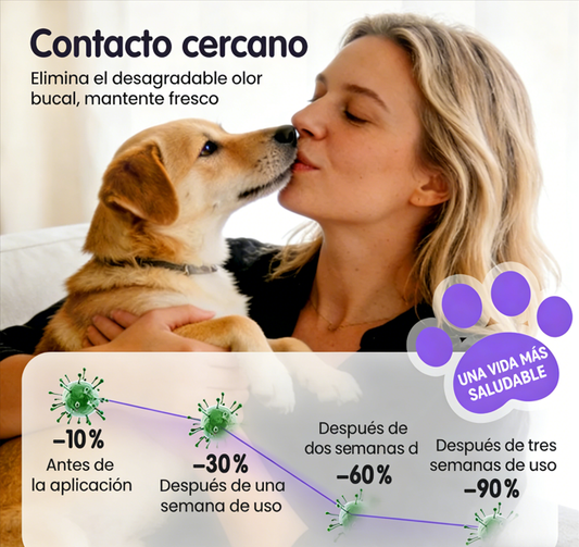 🐾✨ Spray Limpiador de Dientes para Mascotas – Mantén la Boca de tu Mascota Saludable y Fresca con Facilidad 🦷💖