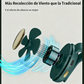 ⏰ ¡Oferta Limitada 50% OFF! ❄️💨 Mini Ventilador Portátil con Clip – Giratorio 360°, Frescura Instantánea en Cualquier Lugar 🌬️🏠✨