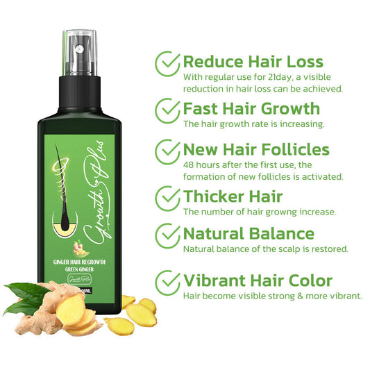 Growth Plus Nourishing Ginger Spray