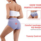 High Waist Tummy Control Leak proof Panties