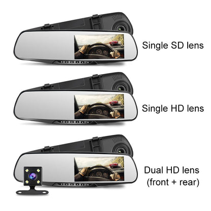 🚗📹 ¡OFERTA 50% OFF! Grabadora de Conducción HD 1080P – Seguridad en tu Auto