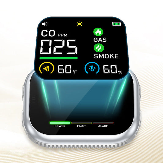 🔥 ¡OFERTA 50% OFF! 🏠🚨 Detector Multigás 6 en 1 con Pantalla LCD – Protección Inteligente Contra CO, Gas, Humo y Riesgos del Hogar ⚡🛡️